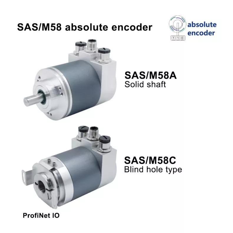 ProfiNET IO ヘビーデューティエンコーダ